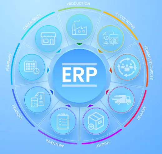 erp